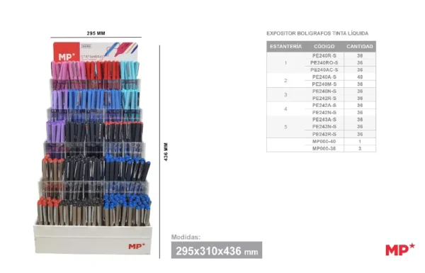 DISPLAY DE CANETAS DE TINTA LÍQUIDA